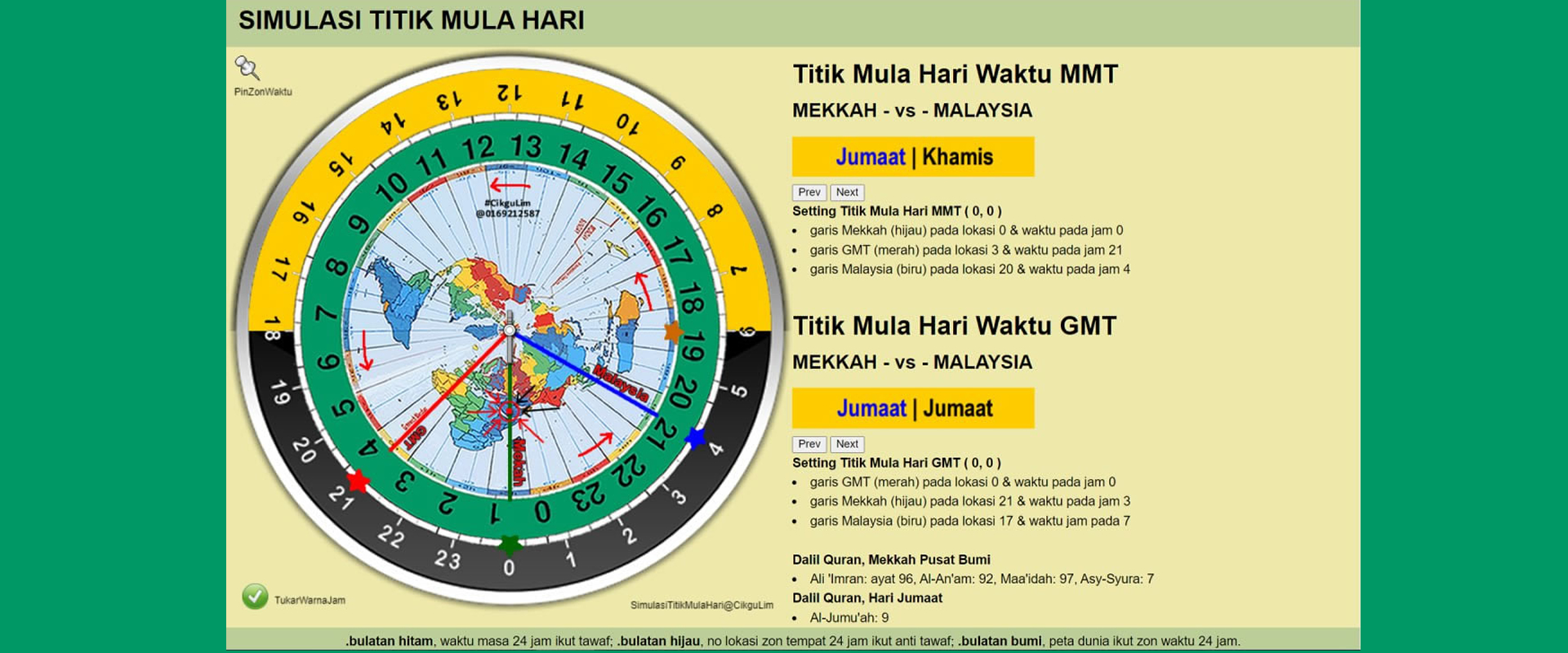 Perbezaan MMT & GMT post thumbnail image